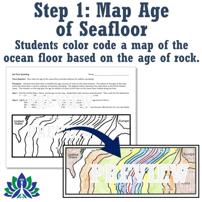 Sea floor spreading lab answer key