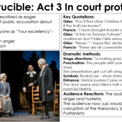 The crucible act 1 answers study guide