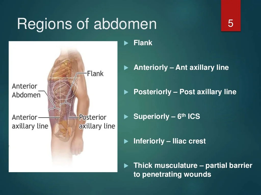 Trauma blunt abdomen