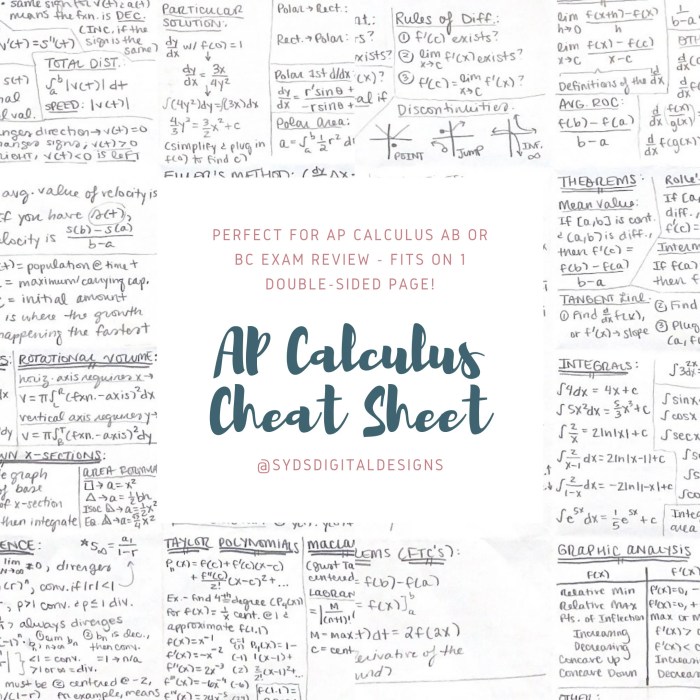 Ap calculus bc cheat sheet