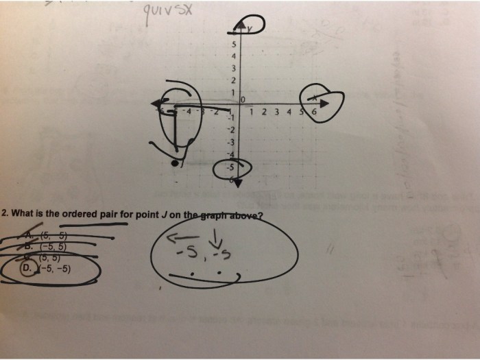 Algebra 1 spring final exam review answers