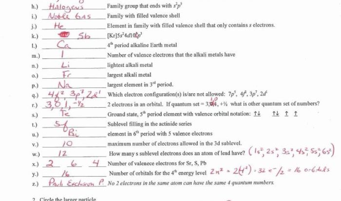 Periodic excel