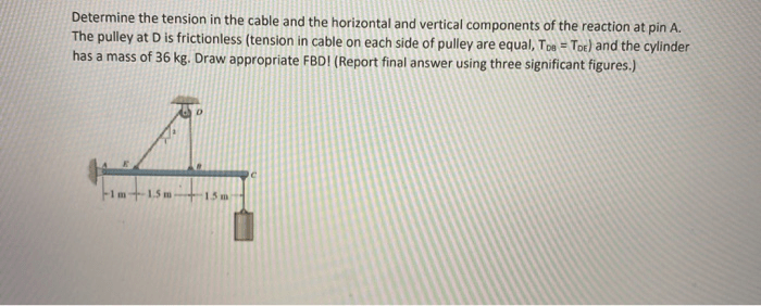 Pulley supports each chegg