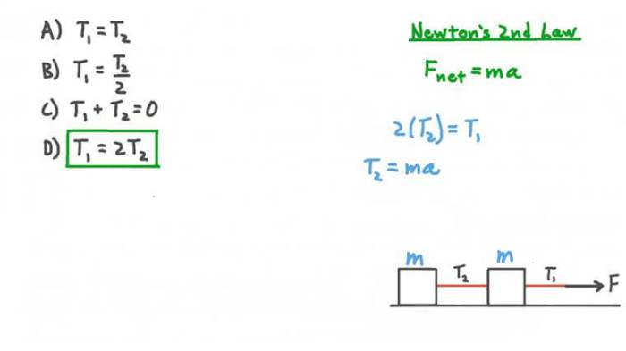 What should the pulling tension be when pulling multiple conductors